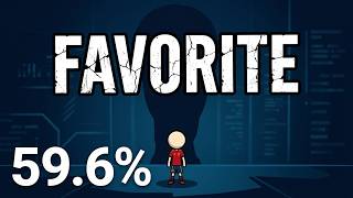 The Favorite’s Trap: Why Winning Teams Struggle