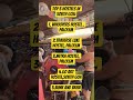 Top 5 South Goa Hostels You NEED to Stay At 🌴🔥 | Budget + Party + Beach Vibes