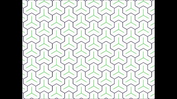Bishamon Pattern/ Japanese Pattern In Adobe Illustrator