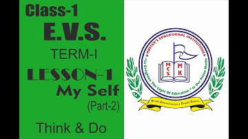 I- CLASS, E.V.S. Lesson-1 : My Self.(Part-2) Think and Do: Write about yourself