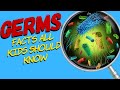 Understanding Germs and Hygiene