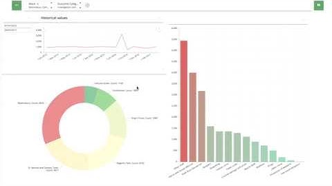 icCube 6 - How To quickly create an Applications Menu for your dashboards