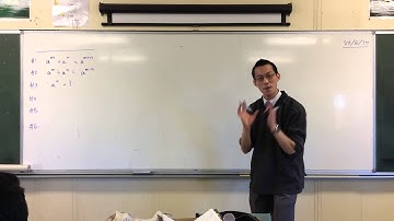 Overview of the Multiplication/Division Index Laws