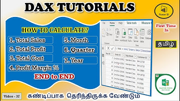 Power BI #37 - DAX Function for Total Sales, Total Profit & Profit Margin| Power BI end to end|