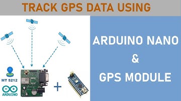 How to track GPS location data with Arduino - A tutorial