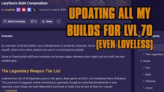 23 Builds for Level 70 Borderlands 4