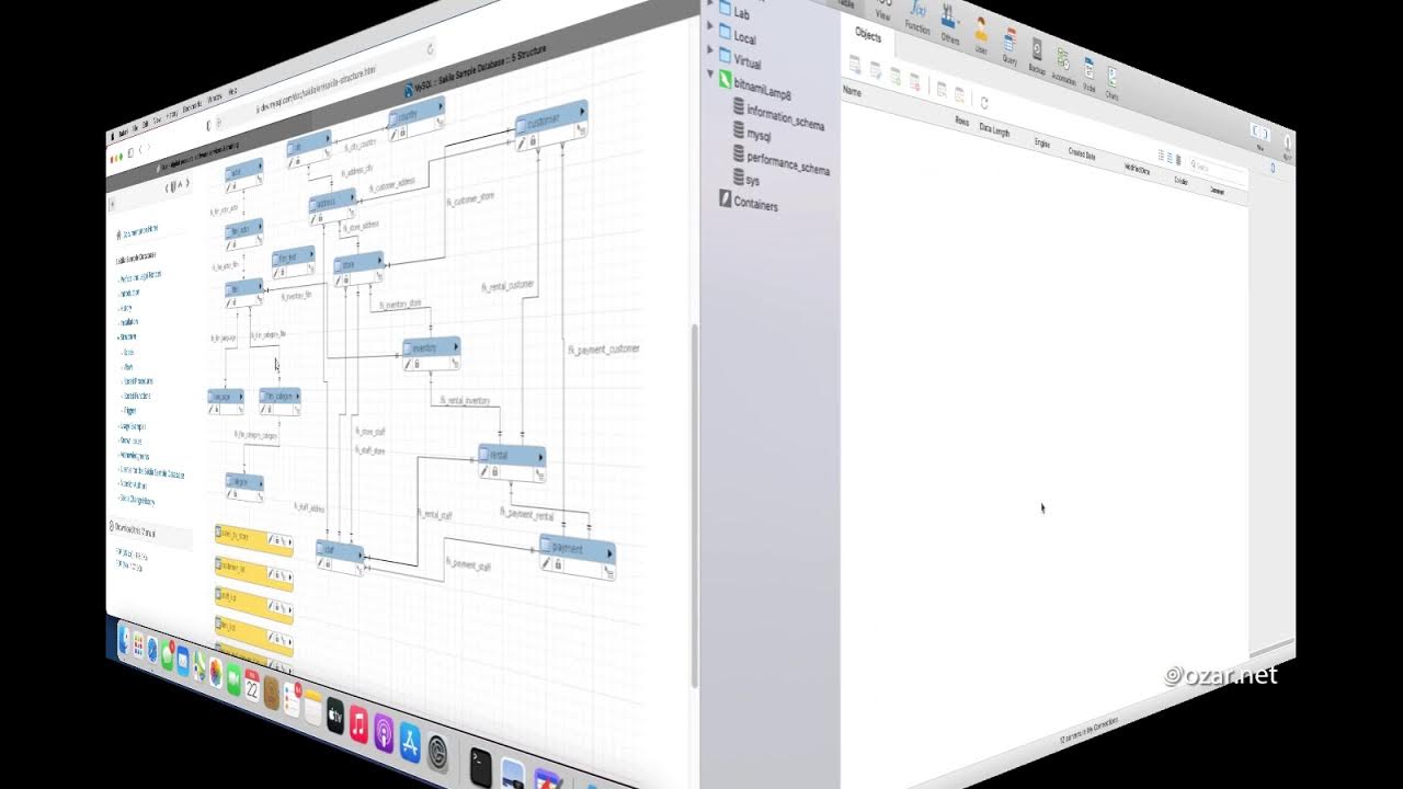 Installing sakila sample movies database on a mysql server youtube