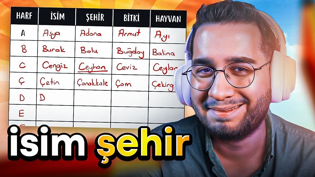 GÜLME KRİZİNE SOKAN İSİM ŞEHİR HAYVAN! DOĞRU YAZAN YOK!
