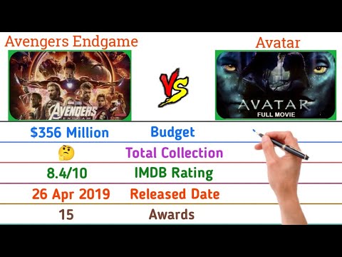 Avengers Endgame vs Avatar Movie ll Full Comparison of 2022 