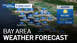 Bay Area Forecast: Warmer Days Ahead