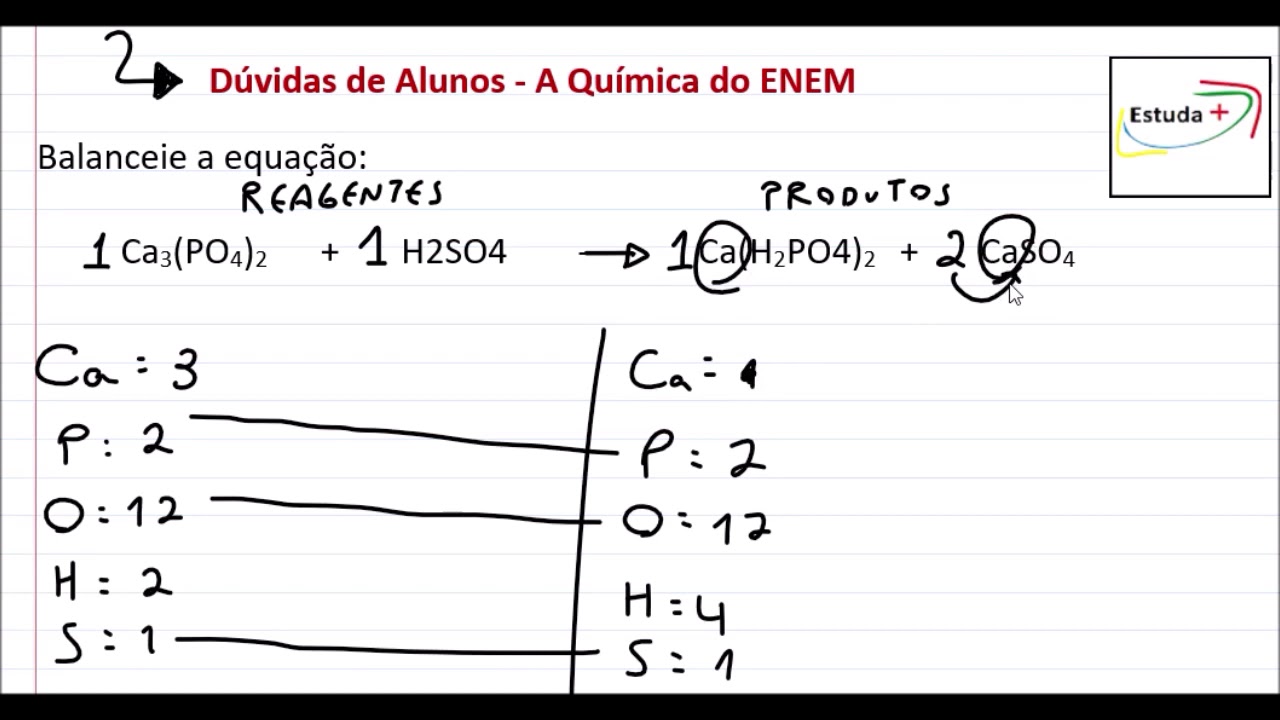 Considerando Que A Solubilidade Do Ca3 Po4 2