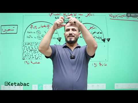 محاضرة 14 فصل اول علم الثرموداينمك استاذ علي صلاح