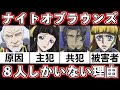 定員割れの原因がヤバい!ナイトオブラウンズが8人しかいない理由を紹介!【コードギアス】