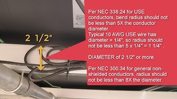 Solar Snack - Wire Bend Radius