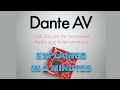 Just What is Dante AV explained in 2 minutes | BZBGEAR