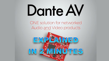 Just What is Dante AV explained in 2 minutes | BZBGEAR