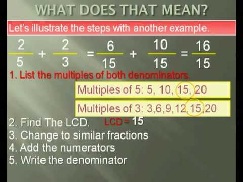 K-12 Learning Module: Interactive Math Lesson - Addition of Dissimilar