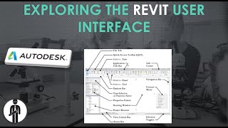 REVIT 2021 Exploring the User Interface & Organizing Project Orientation