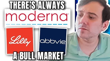 The Problem With Moderna, Shorting IonQ Gone Wrong | Abbvie, Sellas, Eli Lilly | Martin Shkreli