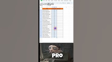 Excel Checkbox Magic ✅ | Auto Mark Tasks as Completed or Pending #checkbox #ifcondition #formula