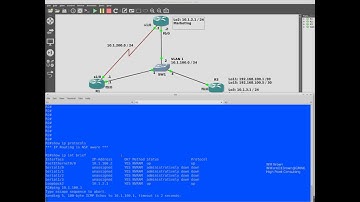 EIGRP Configuration  including Equal and Unequal Load Balancing
