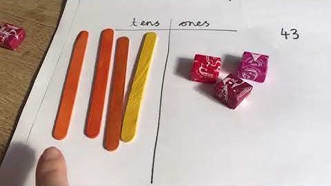 Adding two 2-digit numbers (not crossing 10)