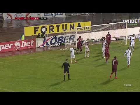 Gaz Metan Medias CFR Cluj Goals And Highlights