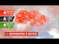 Коронавірус в Україні: за добу - 1199 інфікованих