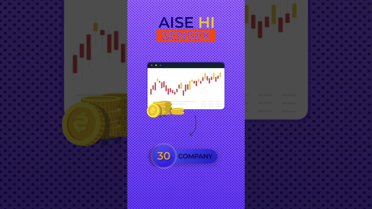 What is Option Trading in Stock Market | #stockmarket #shorts #ytshorts  #optionstrading #trading
