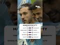 Enzo Maresca's Manchester City era is HERE 👀 #PremierLeague #ManchesterCity
