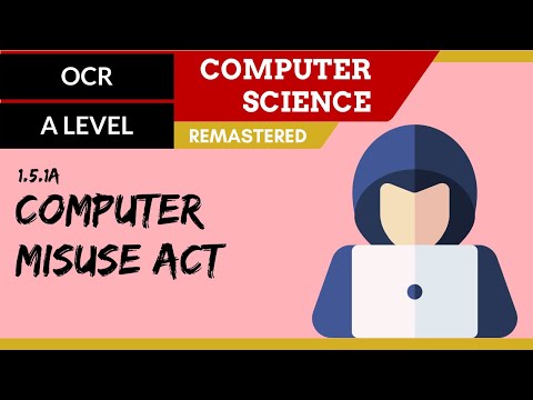 OCR A Level (H046-H446) Computer Misuse Act 1990