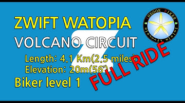 Zwift Watopia Volcano Circuit EP01