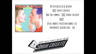 Peter Kitsch Olivia - Abc Pour Casser