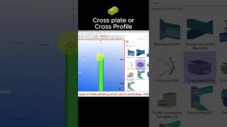 Cross profile or cross plate in tekla structure || Engr Maidul || TeklaBD