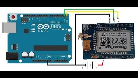 Como enviar mensaje con el modulo GSM A6