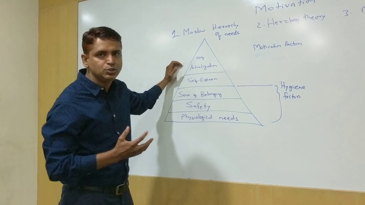 Motivation theories: Maslow hierarchy of needs. Herzberg two factor theory. Mc Gregor XY theory