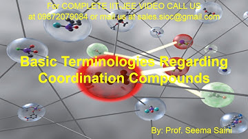 IIT JEE | CHEMISTRY | COORDINATION COMPOUNDS | BASIC TERMINOLOGIES  | BY: PROF. SEEMA SAINI