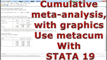 Cumulative meta-analysis, with graphics Use metacum With STATA 19