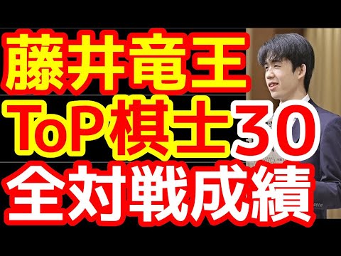 【将棋】藤井聡太竜王(王位叡王棋聖)TOP30棋士との全対戦成績を一挙公開!