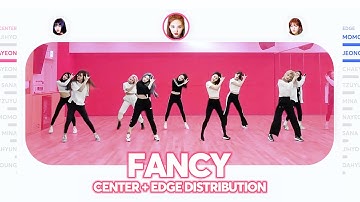 TWICE - Fancy (Center + Edge Distribution) PATREON REQUESTED