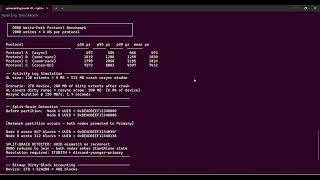 DRBD: Kernel-Level High Availability and Replication