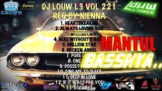 MANTUL ABISSSS BROOO!!! DJ FULL BASS 🔊LAGU BARAT 🔊BASS GILA DJ LOUW VOL 221