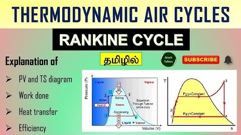 Rankine cycle explanation - engineering thermodynamics in tamil