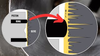THIS is the HIDDEN "Gasket" in your Engine