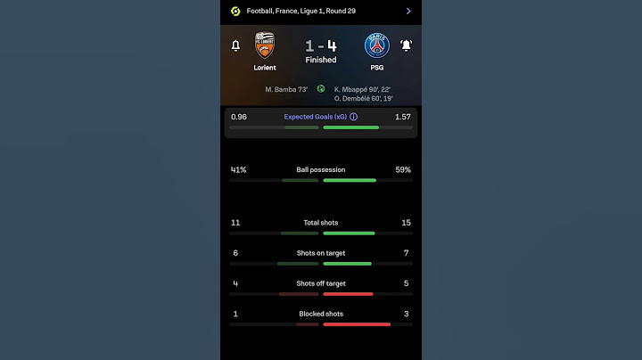 Lorient vs Paris Saint Germain | 1-4 | Round 29 | Ligue 1 | France