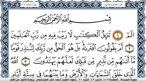 سورة السجده احمد الطرابلسي  برواية قالون عن نافع  Surah Al-Kahf