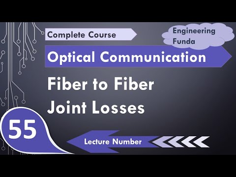 Fiber to Fiber Joint Losses