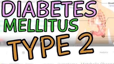 Type 2 diabetes mellitus with hyperglycemia symptoms