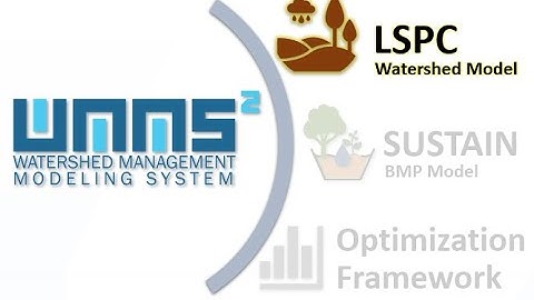 Phase I: WMMS 2.0 Introduction and LSPC Model Overview and Demonstration