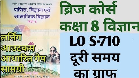 ब्रिजकोर्स कक्षा 8 विज्ञान Bridgecourse kaksha Class 8 Science vigyan लर्निंग आउटकम आधार गैप सामग्री